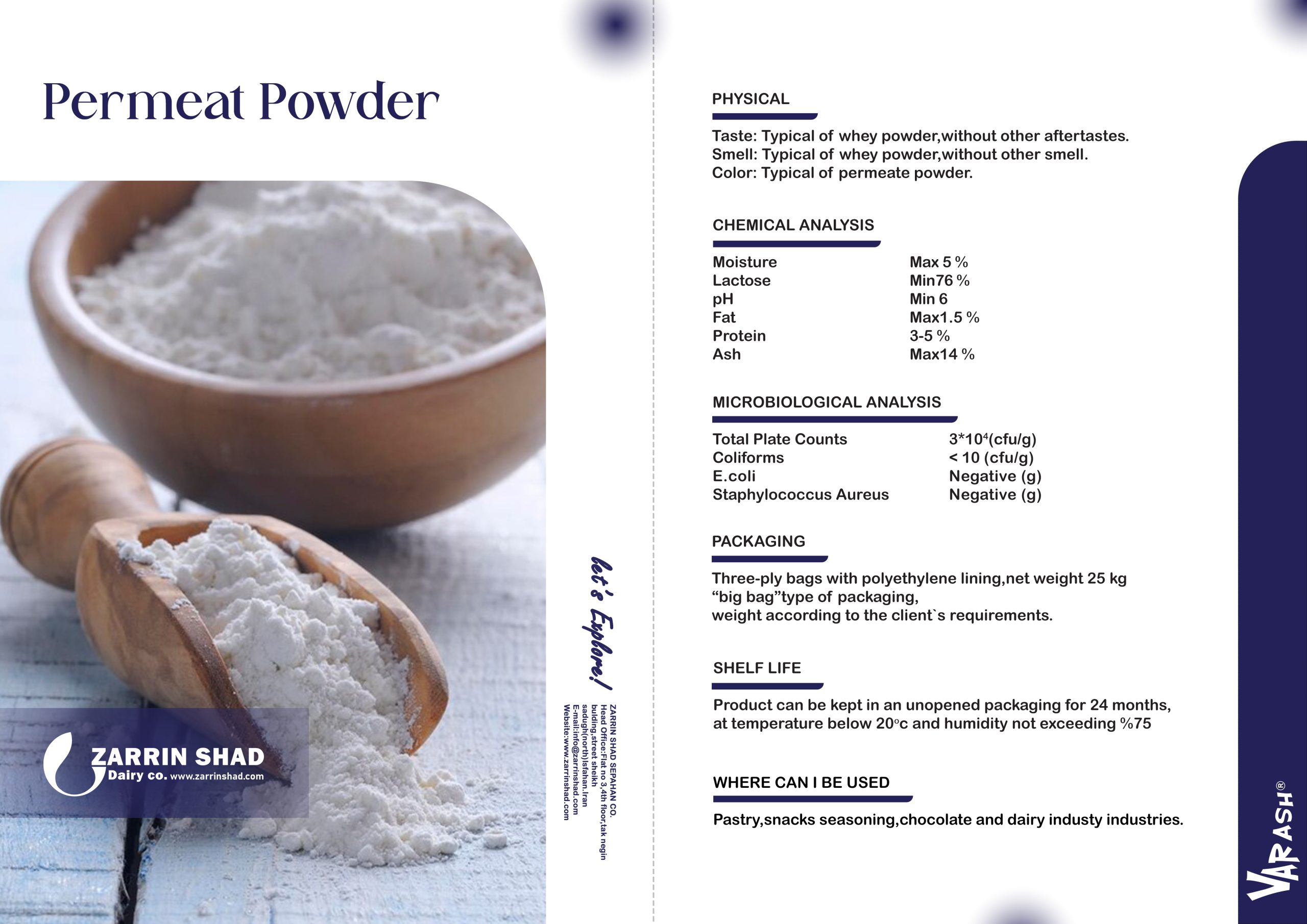 Permeat Powder analysis