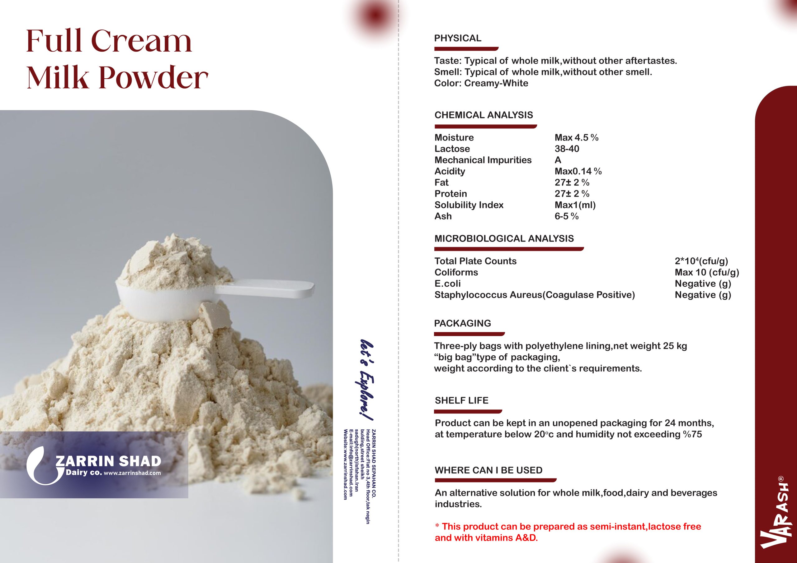 Full cream powder analysis
