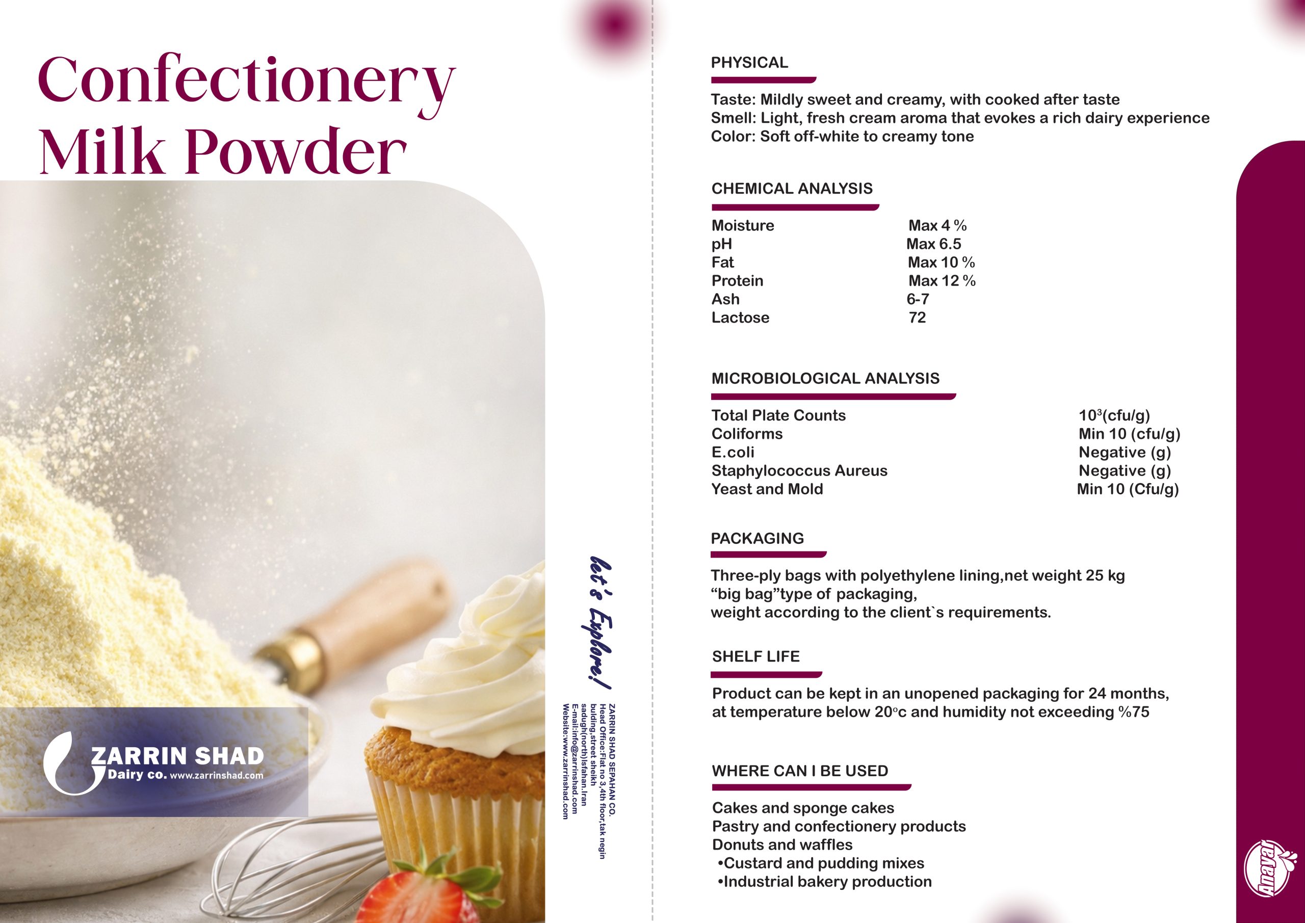 confectionery milk powder copy